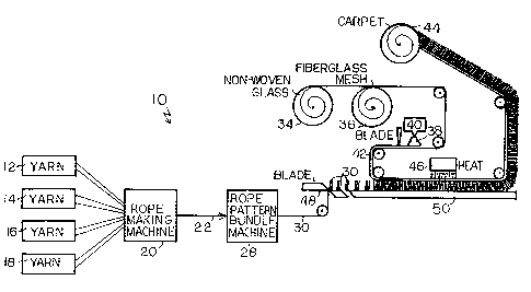 A single figure which represents the drawing illustrating the invention.